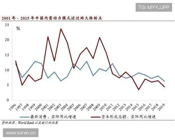 拉齐奥是否具备突破空间,当前竞争格局下的走势分析