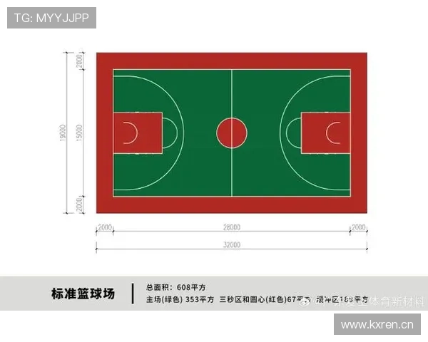 深入解析篮球场上的三秒区规则及其判定标准