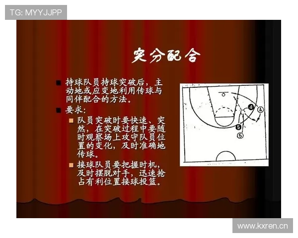 篮球持球突破规则的核心要素与判定标准解析