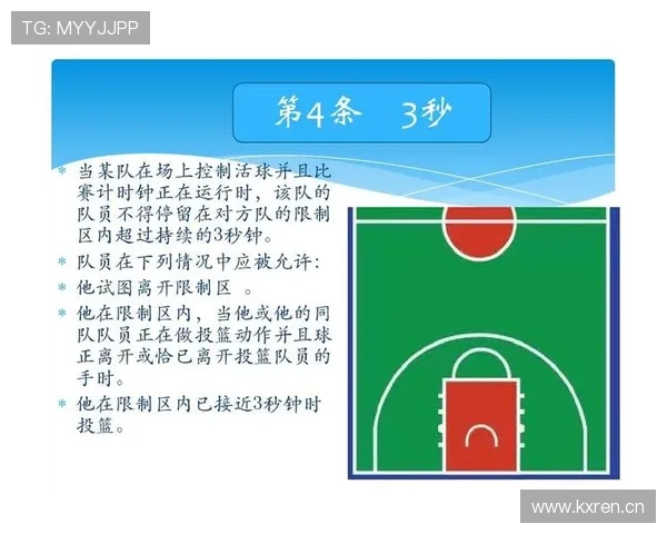 篮球裁判必学！比赛中断规则的详细解析与正确吹罚场景