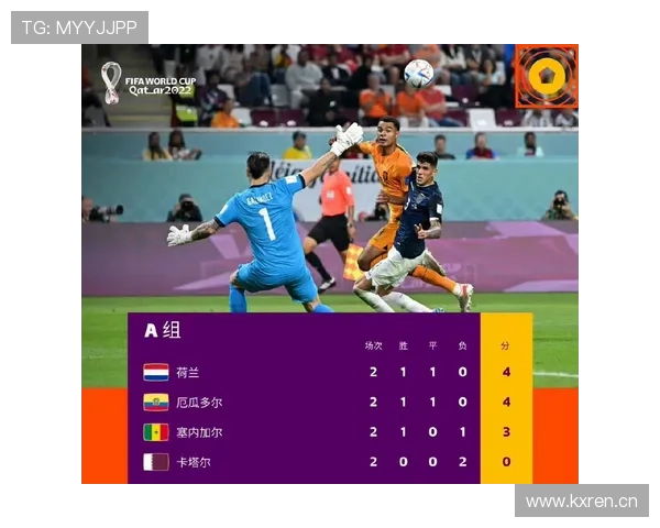 世界杯B组关键积分走势预测 世界杯B组关键积分走势预测